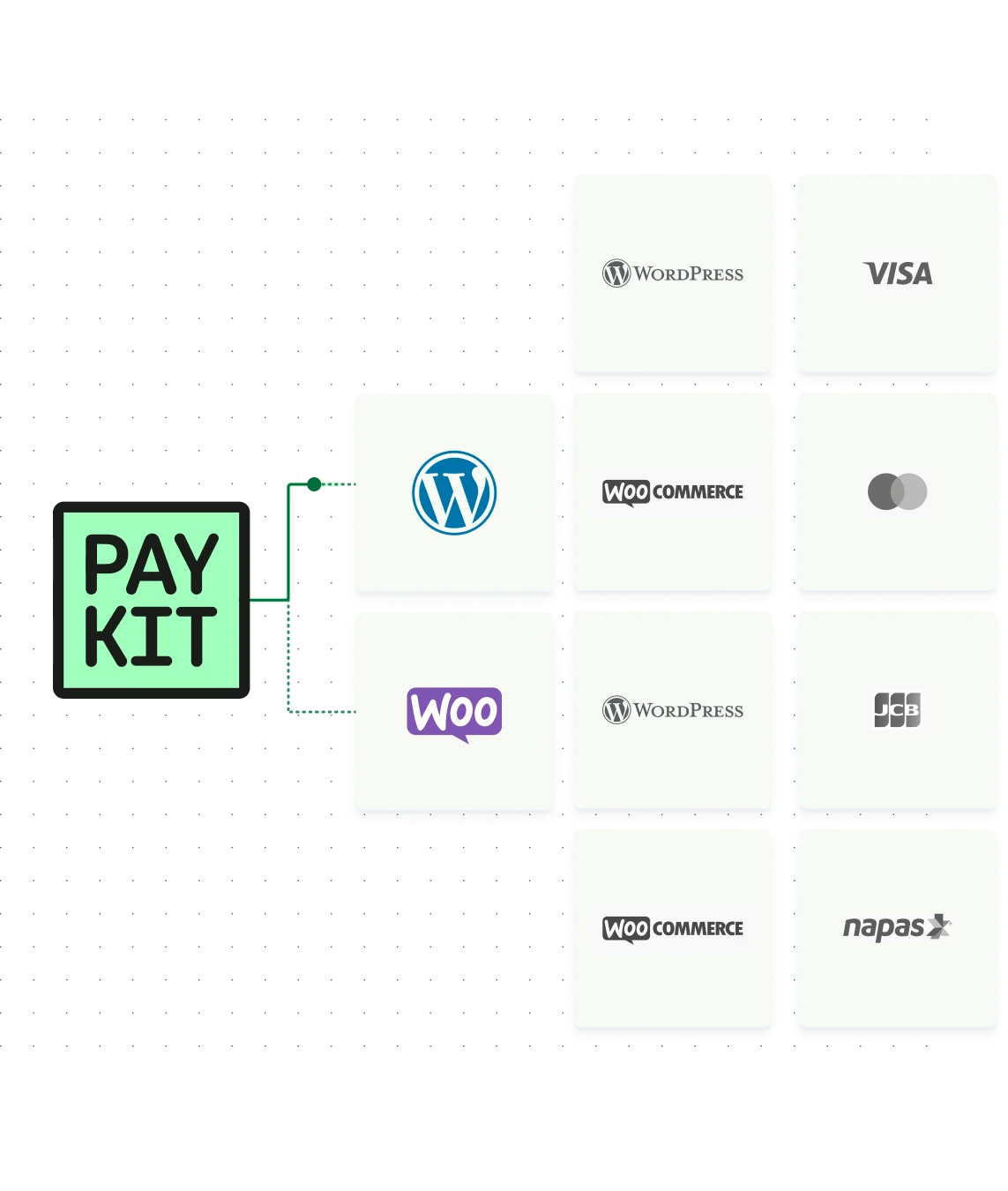 payment_solution_brand